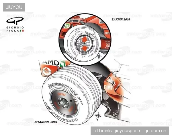 F1赛车维修时间优化的工程学探索